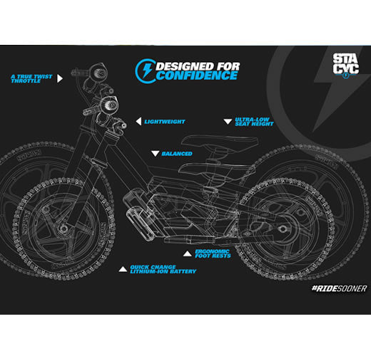 Sta-cyc electric bike schematic diagram with blue and white text on black background in stacyc 12eDrive vs 16eDrive article