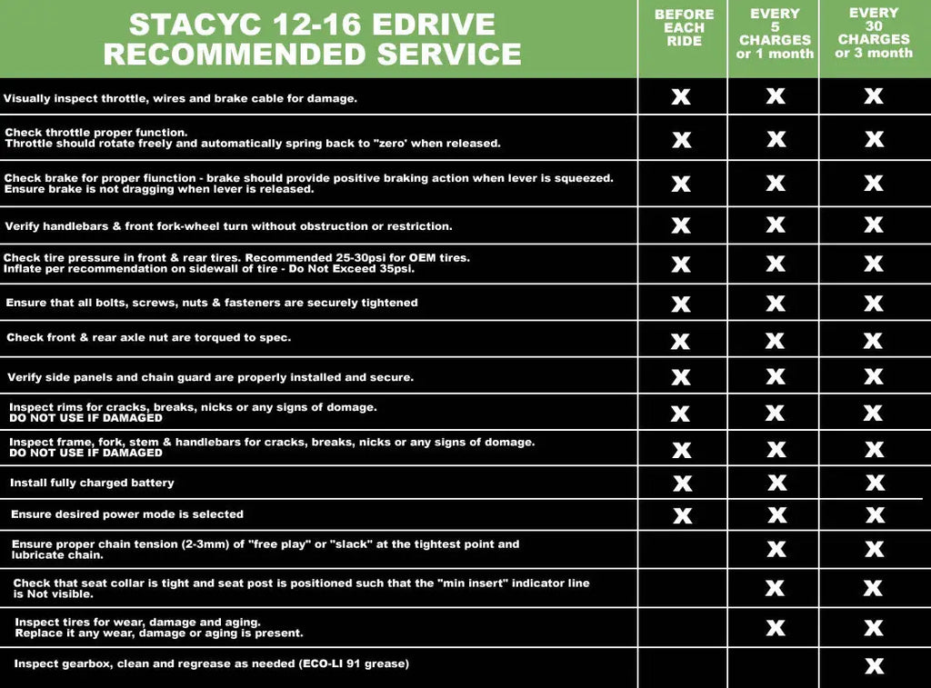 Stacyc Bike - Balance Bike Canada - Kids Bike
