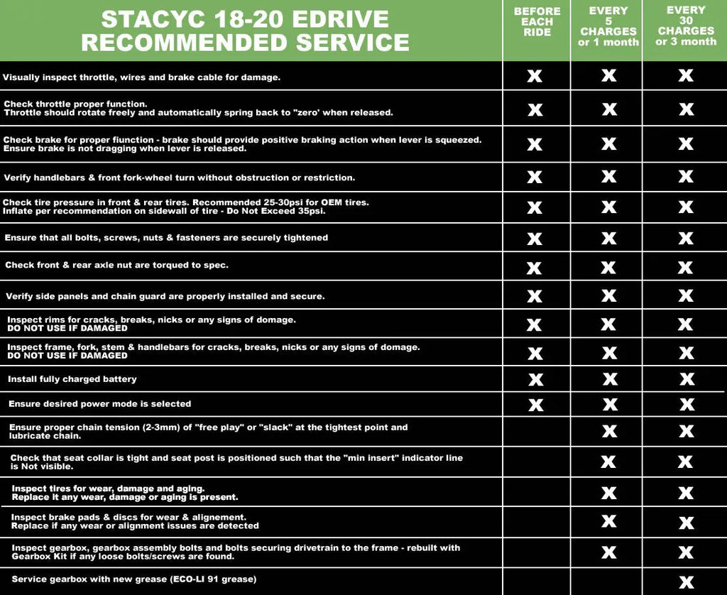 Stacyc Bike - Balance Bike Canada - Kids Bike
