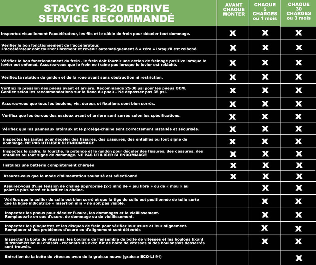 Stacyc Bike - Balance Bike Canada - Vélo Enfants