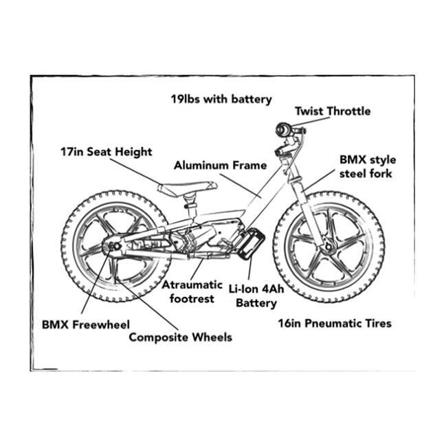 Balance Bike Stacyc Canada 16eDrive - Balance Bike