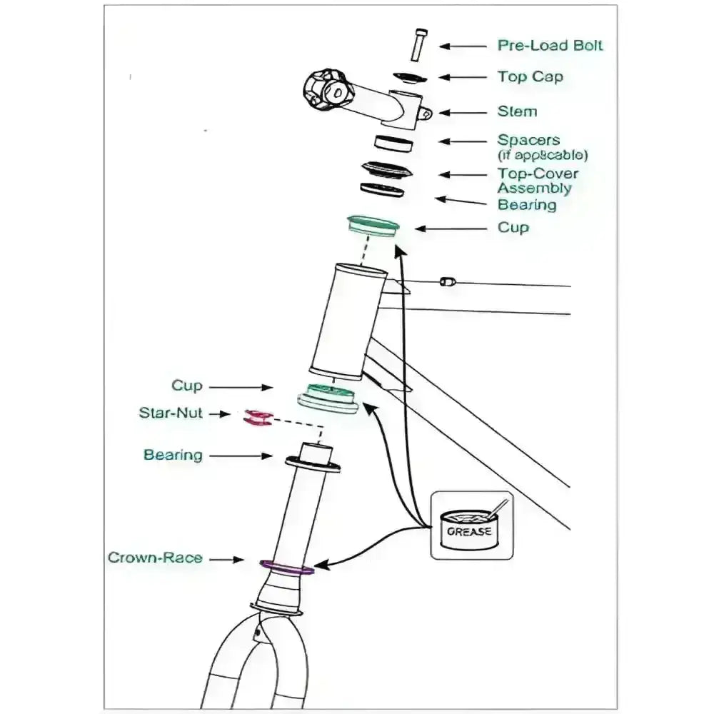 Stacyc Bike Headset Bearing 12 - 16eDrive - Balance Bike