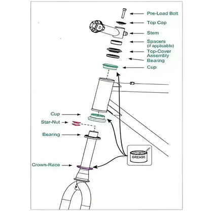 Stacyc Bike Headset Bearing 12 - 16eDrive - Balance Bike