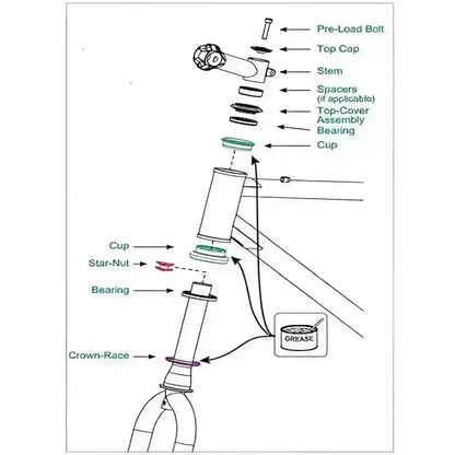 Stacyc Bike Headset Bearing 12 - 16eDrive - Balance Bike
